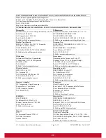 Preview for 26 page of ViewSonic VX2770Smh-LED User Manual