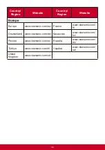 Preview for 42 page of ViewSonic VX2776-sh User Manual