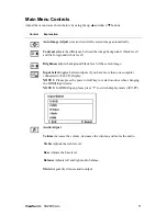 Preview for 14 page of ViewSonic VX2835 User Manual