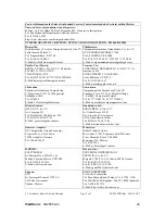 Preview for 27 page of ViewSonic VX2835 User Manual