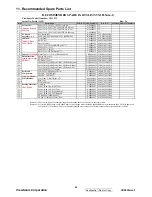 Preview for 95 page of ViewSonic VX2835wm-1 Lcd Display