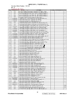 Preview for 96 page of ViewSonic VX2835wm-1 Lcd Display