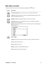 Preview for 14 page of ViewSonic VX2835WM - 28" LCD Monitor User Manual