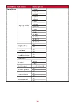 Preview for 28 page of ViewSonic VX2882-4KP User Manual