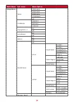 Preview for 29 page of ViewSonic VX2882-4KP User Manual