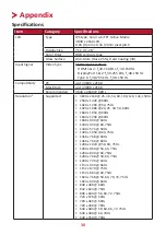 Preview for 30 page of ViewSonic VX2882-4KP User Manual