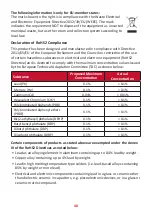 Preview for 40 page of ViewSonic VX2882-4KP User Manual