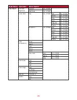 Предварительный просмотр 24 страницы ViewSonic VX3211-4K-mhd User Manual