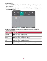 Предварительный просмотр 30 страницы ViewSonic VX3211-4K-mhd User Manual