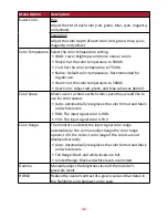 Preview for 32 page of ViewSonic VX3211-4K-mhd User Manual