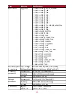 Предварительный просмотр 42 страницы ViewSonic VX3211-4K-mhd User Manual