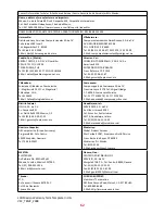 Preview for 62 page of ViewSonic VX3211-4K-mhd User Manual