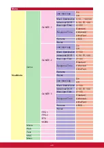 Preview for 24 page of ViewSonic VX3217-2KC-mhd User Manual