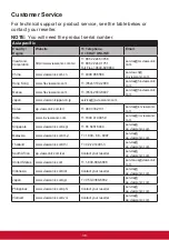 Предварительный просмотр 42 страницы ViewSonic VX3276-2K-mhd User Manual