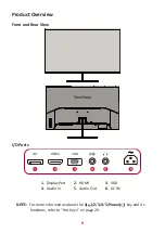 Preview for 9 page of ViewSonic VX3276-mhd User Manual
