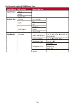 Preview for 24 page of ViewSonic VX3276-mhd User Manual