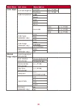 Предварительный просмотр 26 страницы ViewSonic VX3276-mhd User Manual