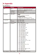 Предварительный просмотр 28 страницы ViewSonic VX3276-mhd User Manual