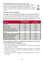 Preview for 38 page of ViewSonic VX3276-mhd User Manual