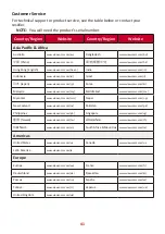 Preview for 41 page of ViewSonic VX3276-mhd User Manual