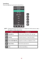 Preview for 18 page of ViewSonic VX3418-2KPC User Manual