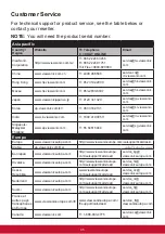 Preview for 49 page of ViewSonic VX4380-4K User Manual