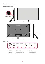 Preview for 9 page of ViewSonic VX4381-4K User Manual