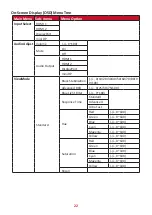 Preview for 22 page of ViewSonic VX4381-4K User Manual