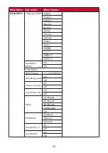 Preview for 25 page of ViewSonic VX4381-4K User Manual