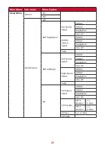 Preview for 26 page of ViewSonic VX4381-4K User Manual