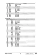 Preview for 20 page of ViewSonic VX500 - 15" LCD Monitor Service Manual