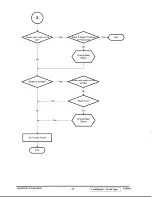 Preview for 26 page of ViewSonic VX500 - 15" LCD Monitor Service Manual