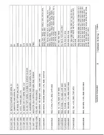 Предварительный просмотр 36 страницы ViewSonic VX500 - 15" LCD Monitor Service Manual