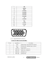 Preview for 9 page of ViewSonic VX500PLUS-1 Service Manual