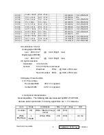 Preview for 11 page of ViewSonic VX500PLUS-1 Service Manual