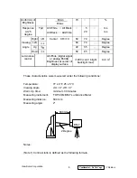 Preview for 12 page of ViewSonic VX500PLUS-1 Service Manual
