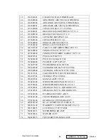 Preview for 59 page of ViewSonic VX500PLUS-1 Service Manual