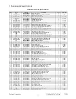 Предварительный просмотр 35 страницы ViewSonic VX510-1 Service Manual