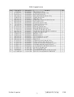 Preview for 39 page of ViewSonic VX510-1 Service Manual