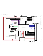 Preview for 41 page of ViewSonic VX510-1 Service Manual