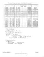 Предварительный просмотр 9 страницы ViewSonic VX700-2 Service Manual