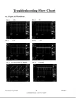 Preview for 48 page of ViewSonic VX700-2 Service Manual