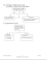 Preview for 55 page of ViewSonic VX700-2 Service Manual