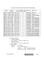 Предварительный просмотр 12 страницы ViewSonic VX700-3 Service Manual