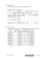 Предварительный просмотр 17 страницы ViewSonic VX700-3 Service Manual