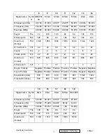 Preview for 24 page of ViewSonic VX700-3 Service Manual