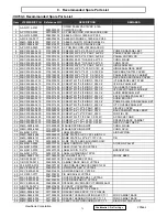 Предварительный просмотр 77 страницы ViewSonic VX700-3 Service Manual