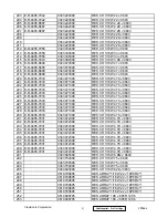 Предварительный просмотр 83 страницы ViewSonic VX700-3 Service Manual