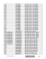 Preview for 86 page of ViewSonic VX700-3 Service Manual