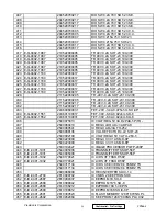 Preview for 87 page of ViewSonic VX700-3 Service Manual